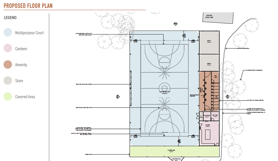 preliminary draft plans for the proposed complex